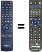 Replacement remote control Humax HD-5400 S (ver. 2)